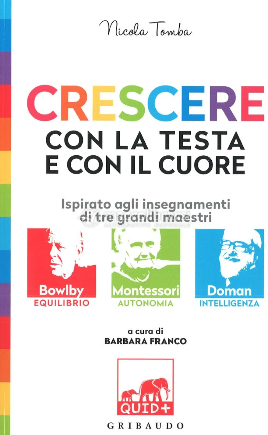 Crescere con la Testa e con il Cuore