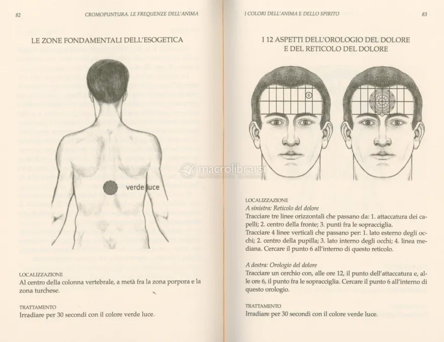 Cromopuntura - Le Frequenze dell’Anima