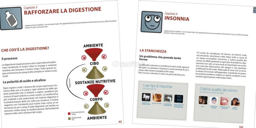 Cucina che Cura