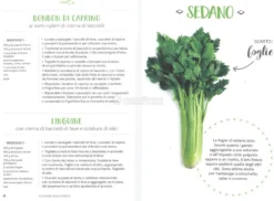 Cucinare Senza Spreco