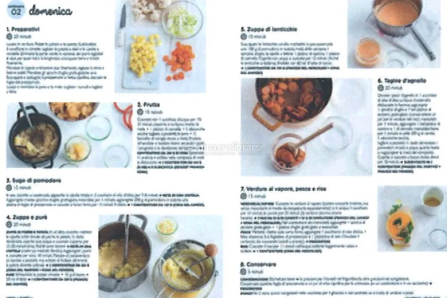 Cucina Seriale Bebè