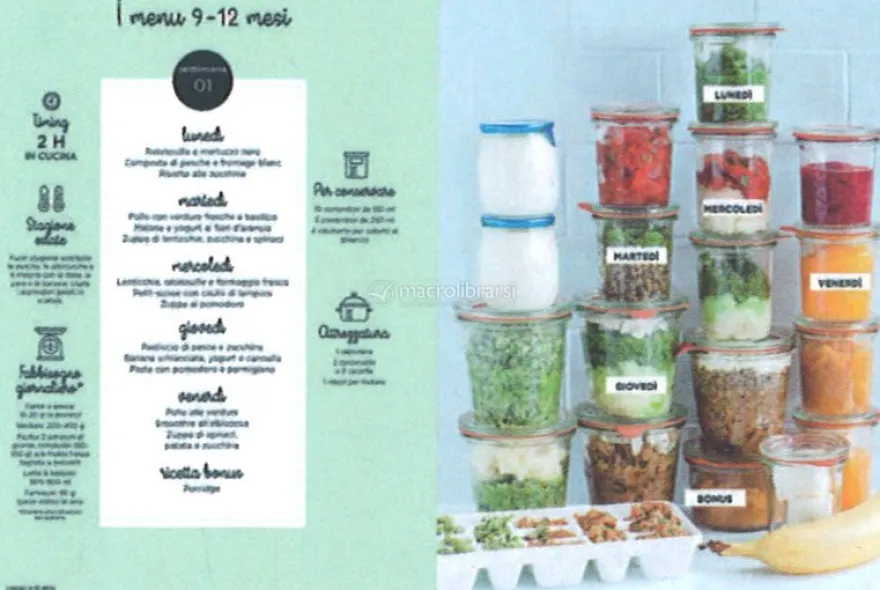 Cucina Seriale Bebè