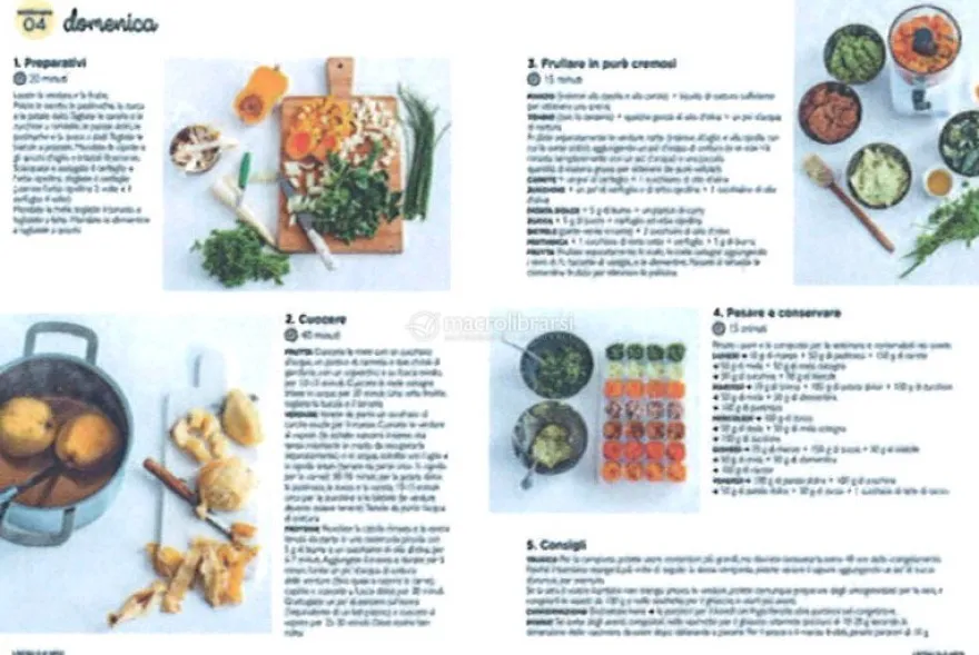 Cucina Seriale Bebè