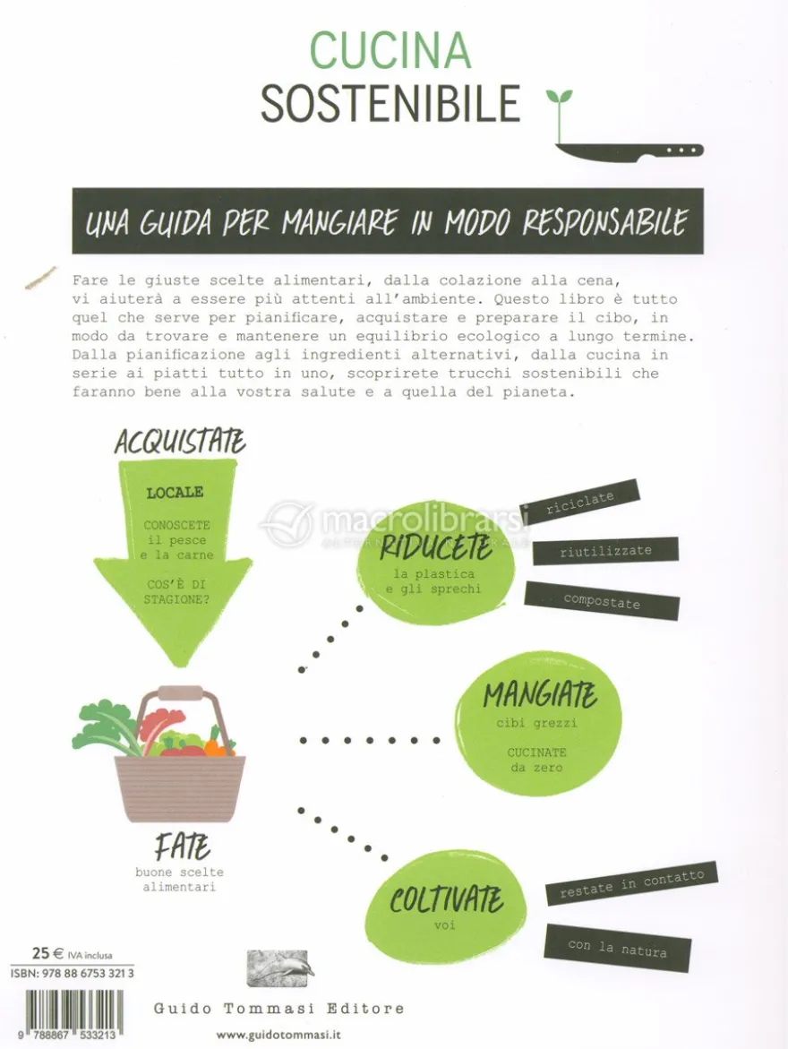 Cucina Sostenibile