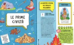 101 Curiosità sulla Storia