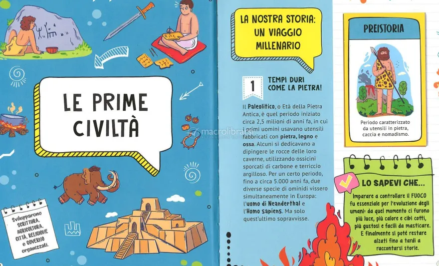 101 Curiosità sulla Storia