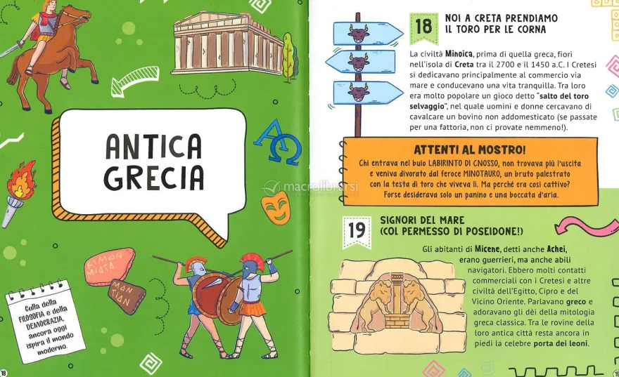 101 Curiosità sulla Storia