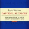 Dall'Idea al Valore
