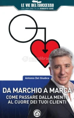 Da Marchio a Marca