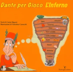 Dante per Gioco - L'Inferno