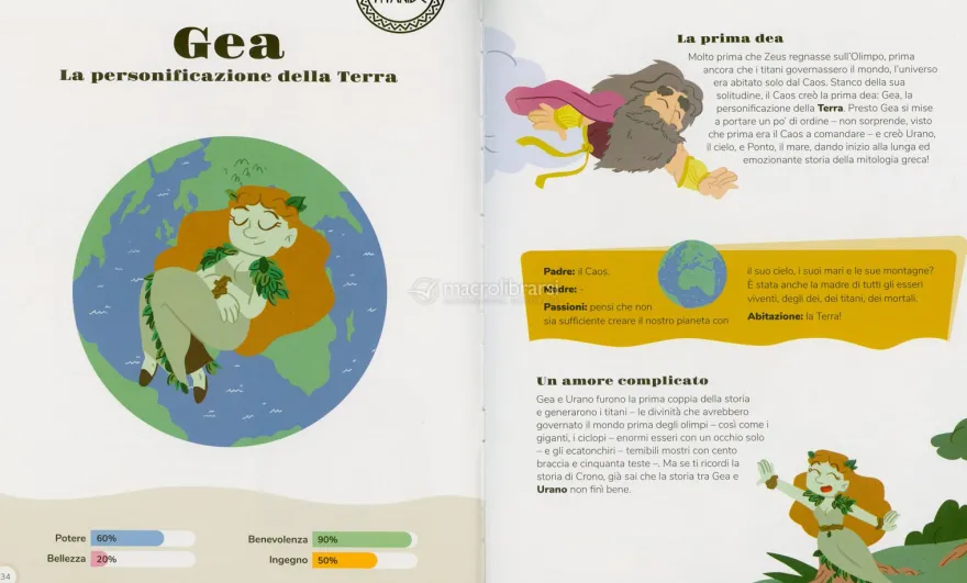 Dei della Grecia