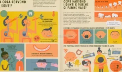 Denti: Istruzioni per l'Uso
