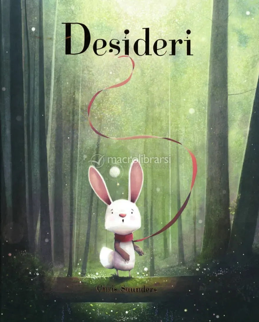 Desideri
