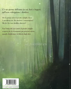 Desideri