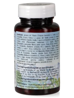 Detoximap
