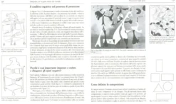 Disegnare con la Parte Destra del Cervello