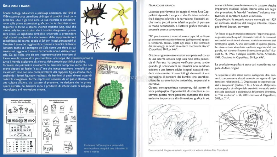 Disegnare per Crescere