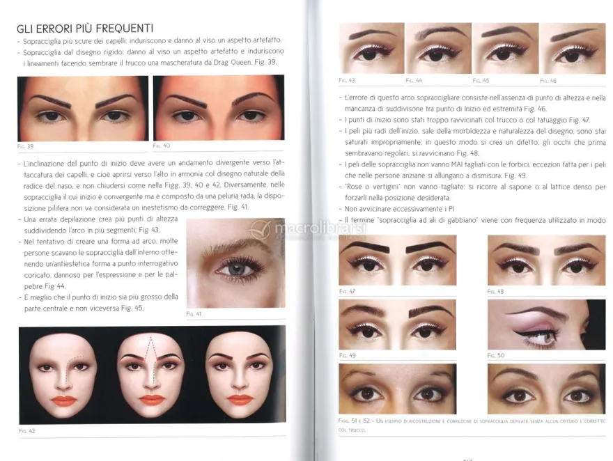 Diventare Esperti di Make Up