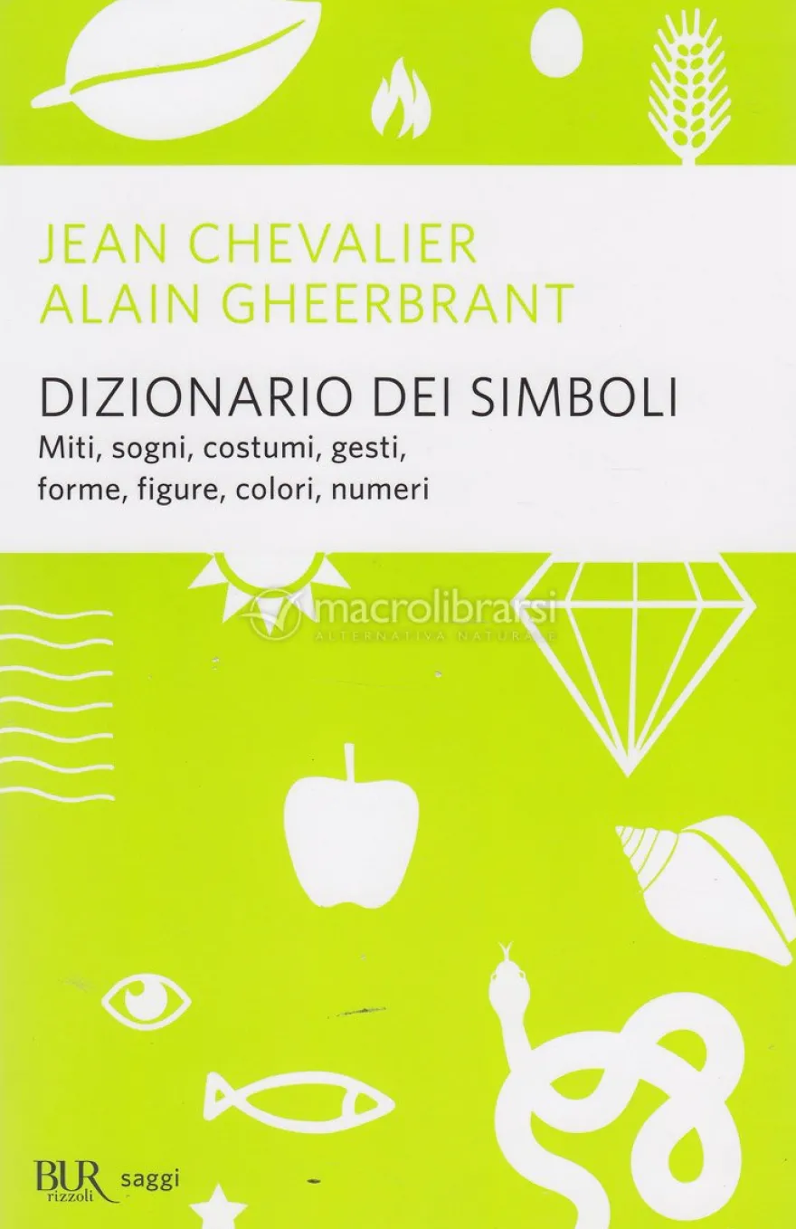 Dizionario dei Simboli