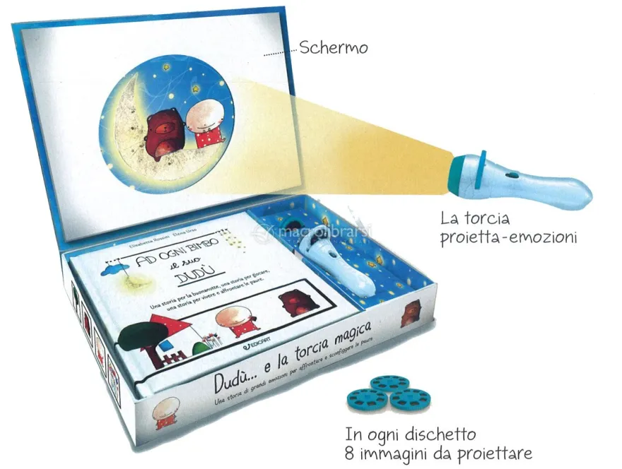 Dudù... e la Torcia Magica