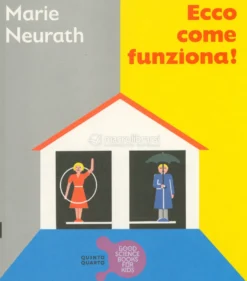 Ecco Come Funziona!