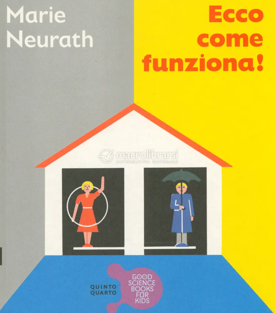 Ecco Come Funziona!