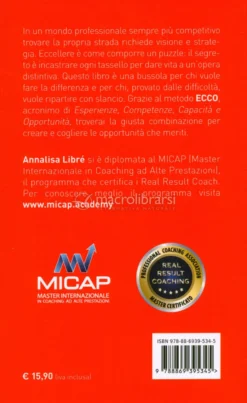 Ecco - 4 Leve Strategiche per la Tua Professione