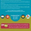 Ecommerce Marketing & Vendite