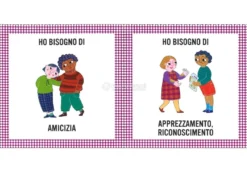 Educare con il Dialogo alla Scuola Primaria