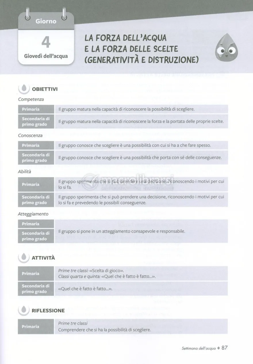 Educazione in Campo