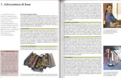 Enciclopedia del Fai da Te