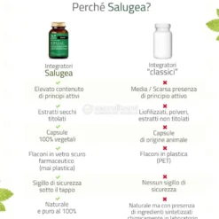 Epasal - Integratore per la Depurazione del Fegato, del Sangue e di tutto l'Organismo