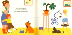 E Tu, Cosa Pensi?