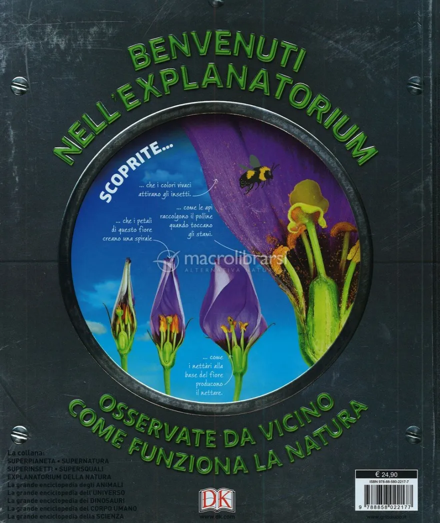 Explanatorium della Natura