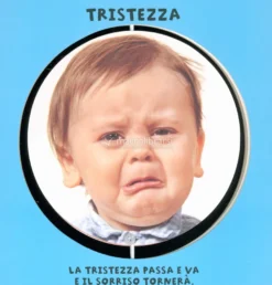 Facciamo le Facce