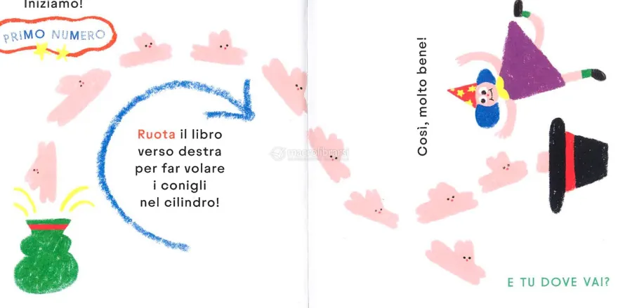 Facciamo una Magia?