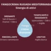 Fango Crema Drenante Senza Fucus con Sali di Epsom