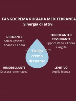 Fango Crema Drenante Senza Fucus con Sali di Epsom