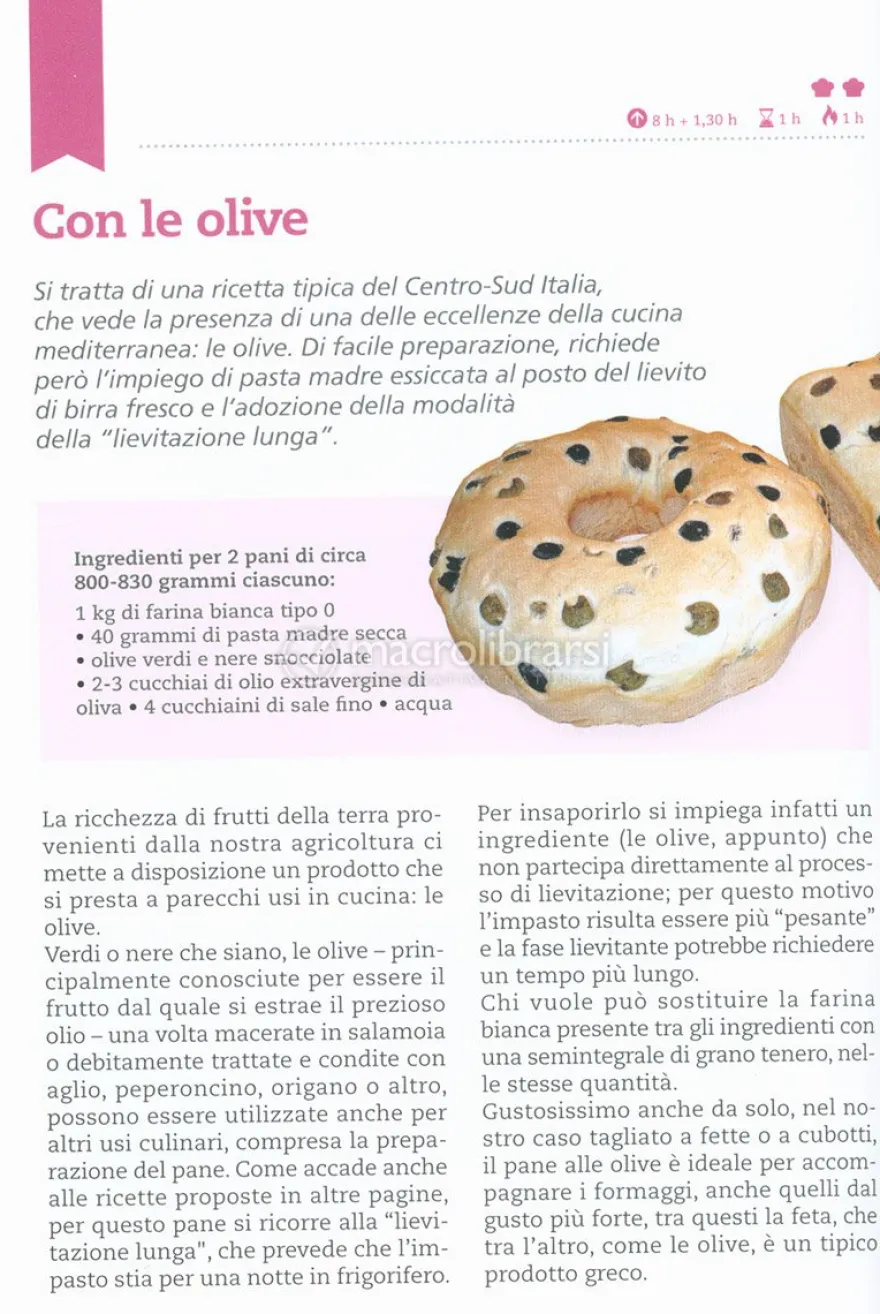 Fare il Pane