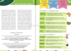 Flexitarian Diet - La Dieta Flessibile
