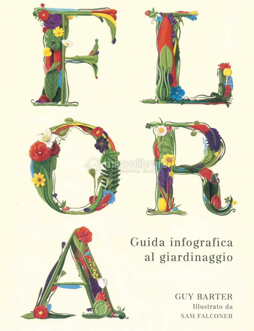 Flora - Guida Infografica al Giardinaggio