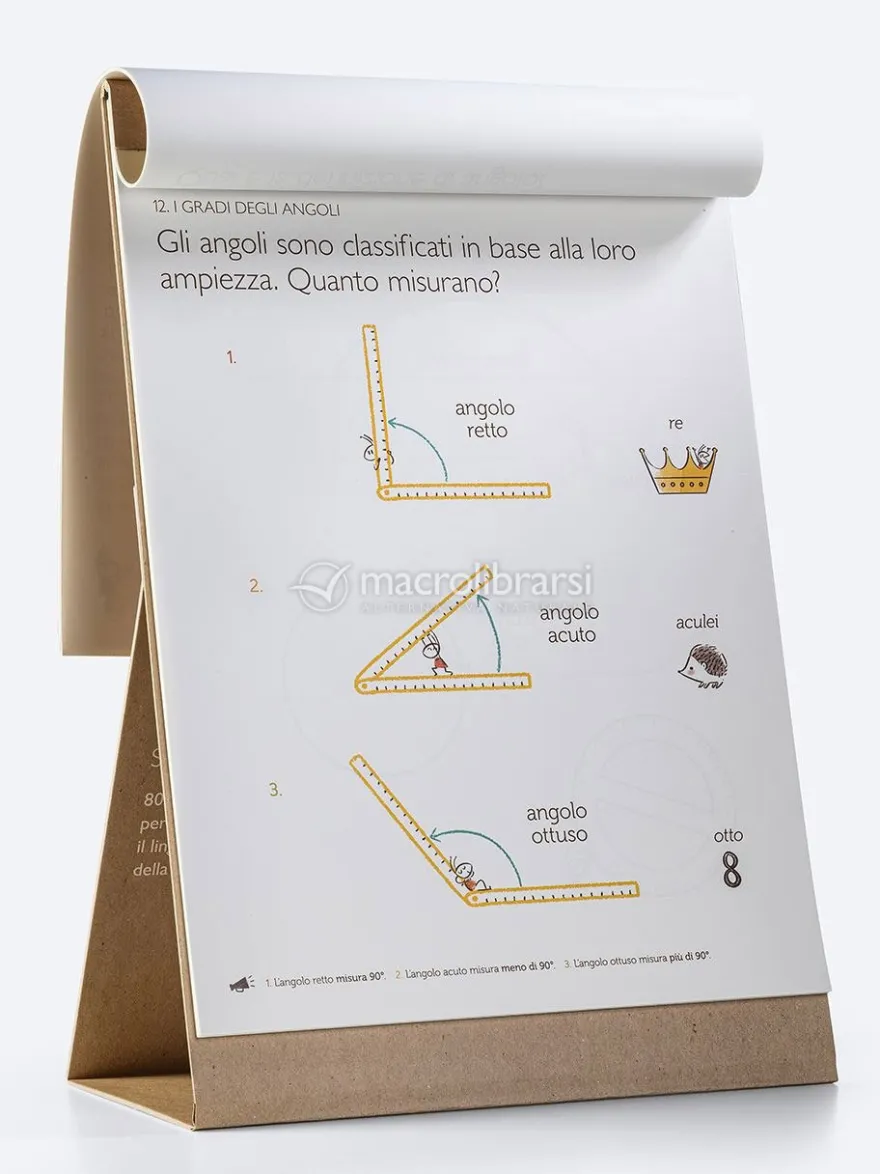 Geometria al Volo Maxi - Spazio e Figure