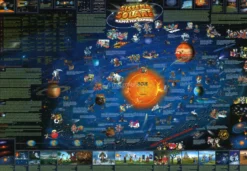 Geoposter Bambini: Sistema Solare