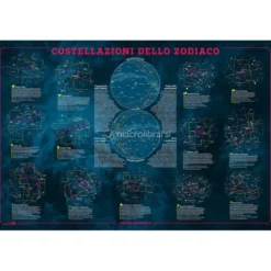Geoposter - Costellazioni dello Zodiaco