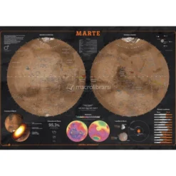 Geoposter - Marte