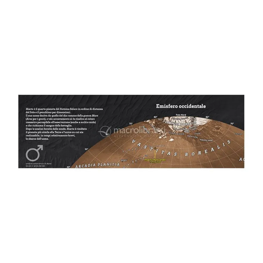Geoposter - Marte
