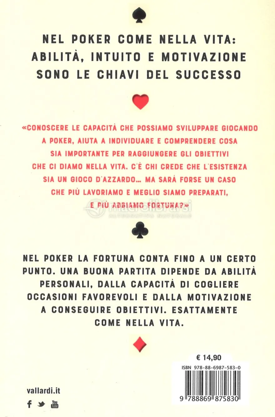 Gioca Bene le Tue Carte
