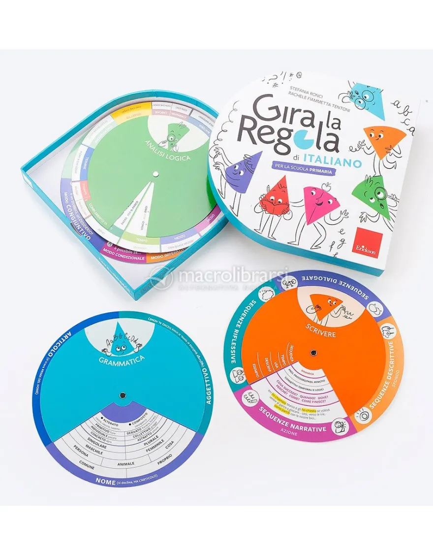 Gira la Regola di Italiano