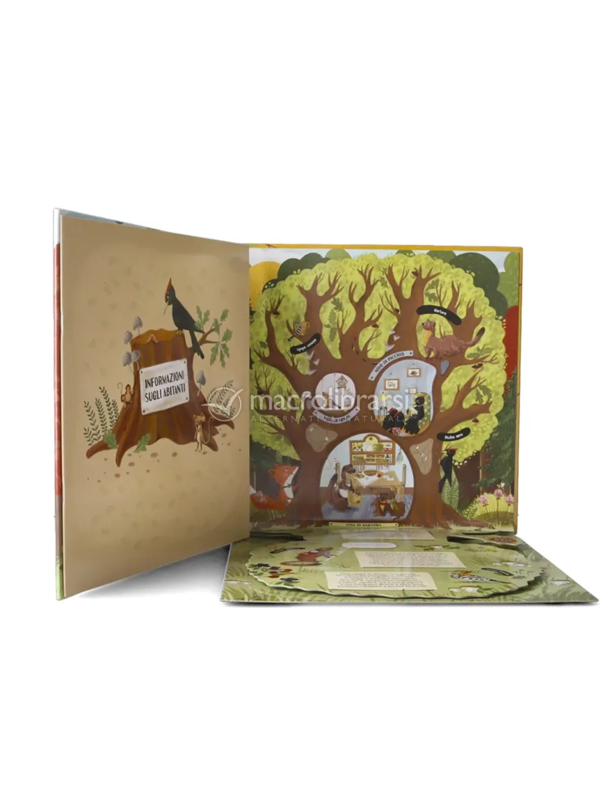Gli Abitanti degli Alberi