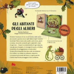 Gli Abitanti degli Alberi